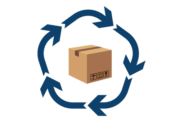 Return Shipping